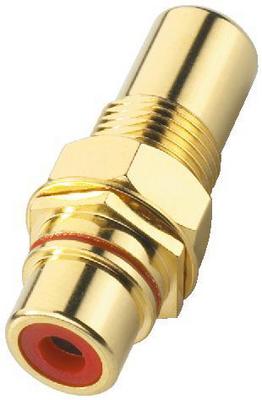 Fiches RCA ch�ssis femelles, cliquez pour agrandir 