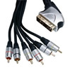 Cble fiche pritel vers 2x RCA video IN/OUT + 4x RCA audio IN/OUT, haute qualit, 1.5m