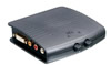 Commutateur DVI 2 Ports + Audio