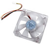 VENTILATEUR LED K�NIG