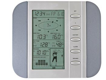 Station météo sans fil, cliquez pour agrandir