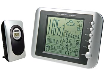 Station+m%E9t%E9o+sans+fil, cliquez pour agrandir 